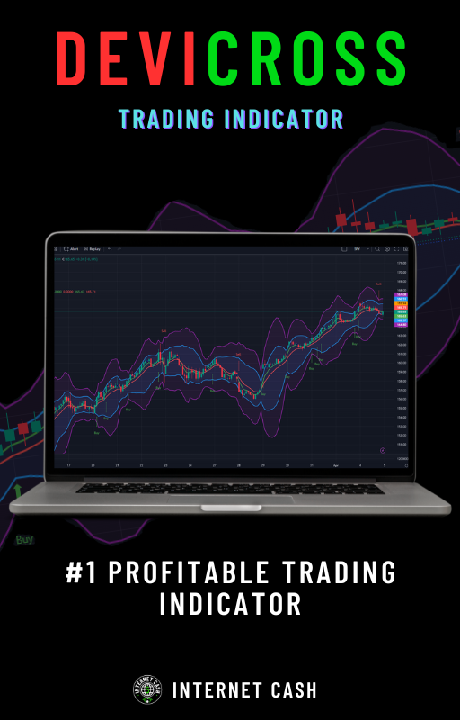 DeviCross Trading Indicator